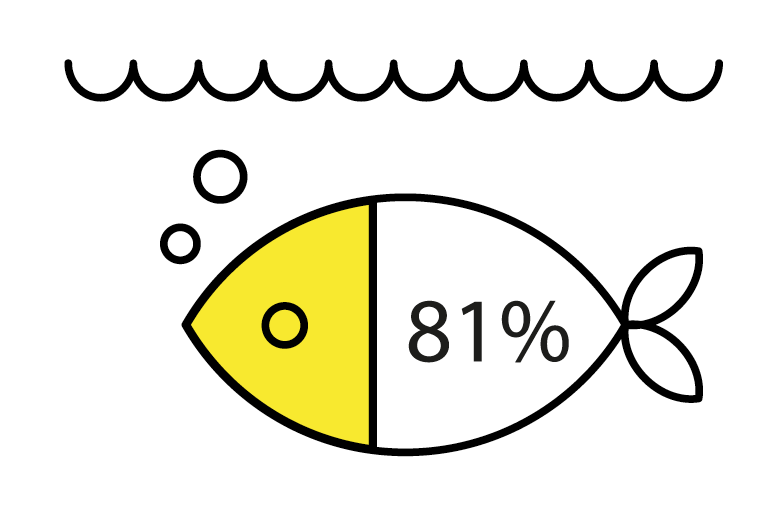 Screen Shot 2020 07 21 At 13.04.05