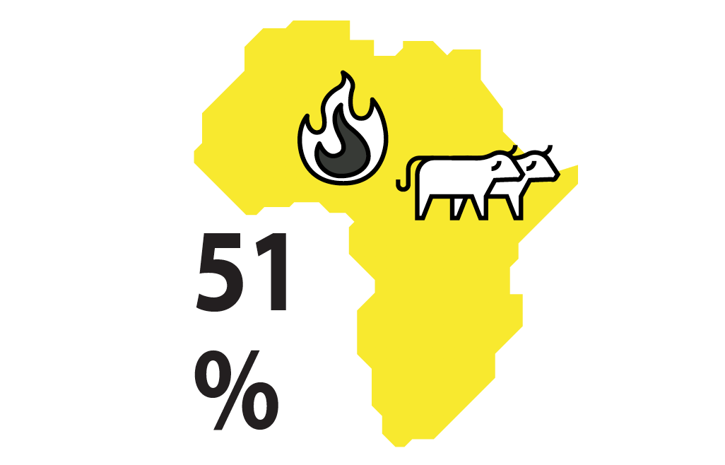 Screen Shot 2020 08 13 At 13.57.07