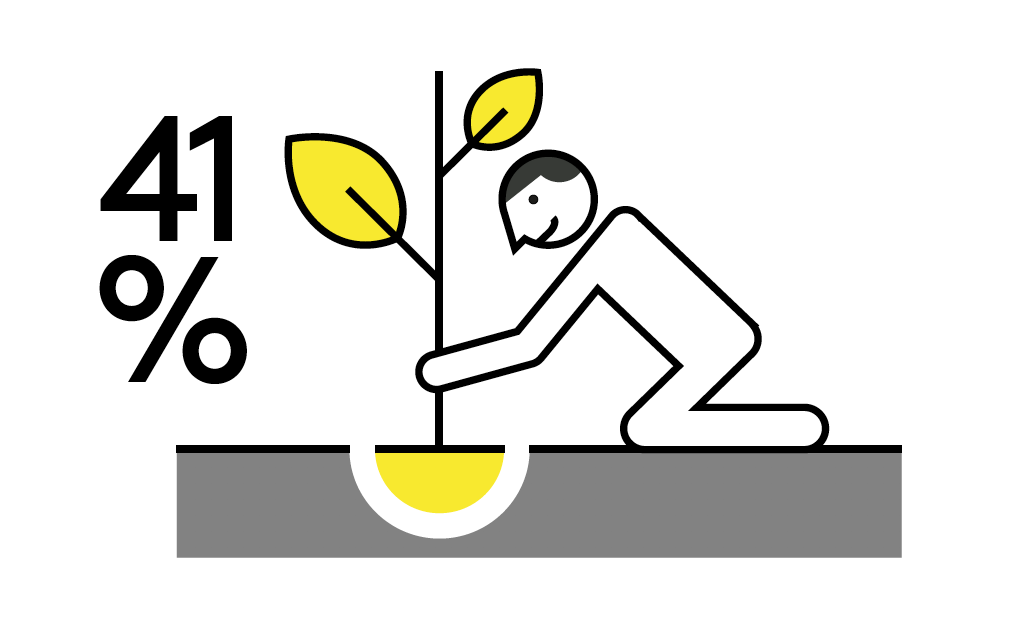 Screen Shot 2020 08 13 At 13.58.34