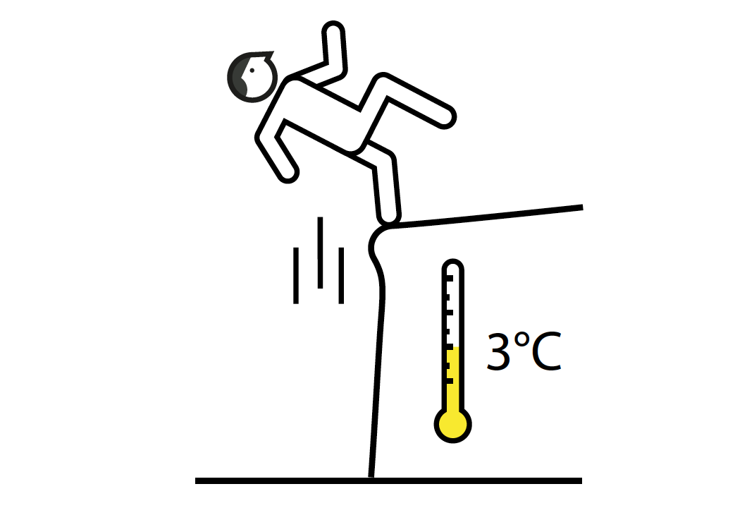 Screen Shot 2020 08 13 At 14.03.46