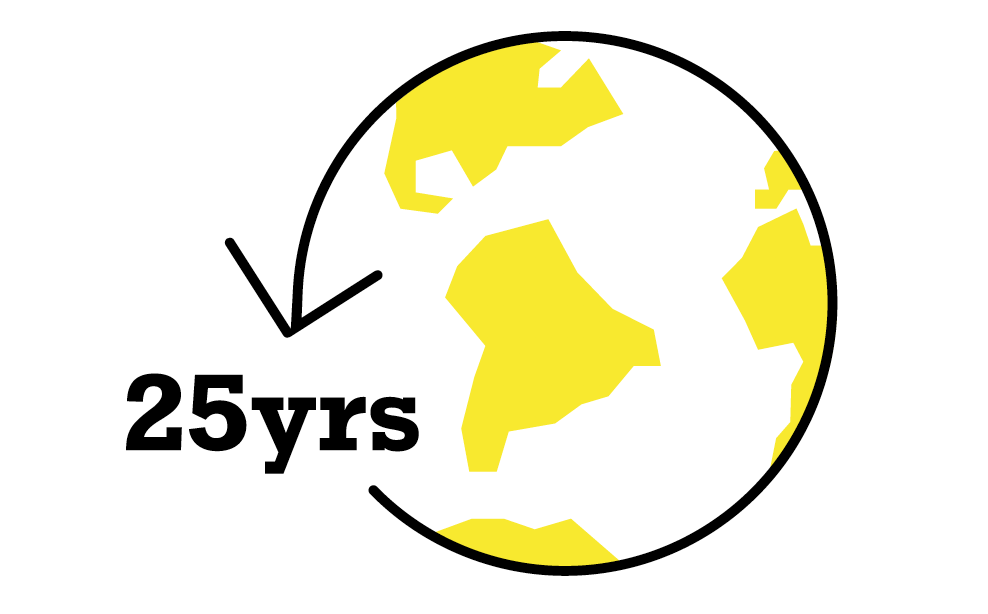 Screen Shot 2020 08 13 At 14.13.29