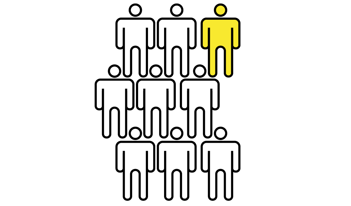 Screen Shot 2020 08 13 At 21.51.20