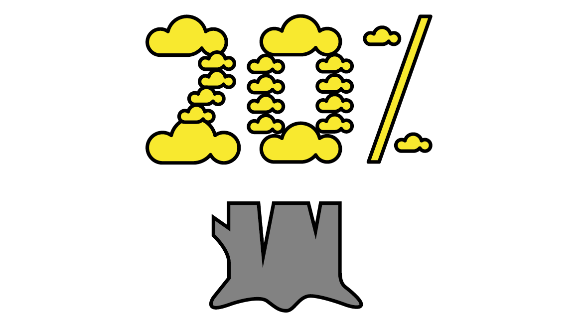 Screen Shot 2020 08 27 At 17.04.23